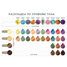 Cutrin Краска прямого действия Aurora Direct Color